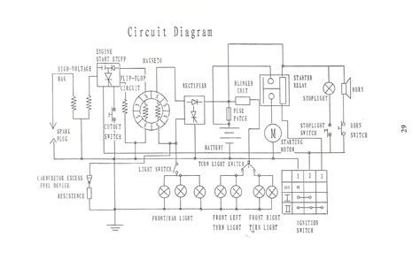 kandi cc  kart wiring diagram wiring diagram