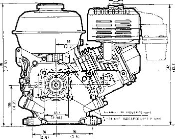 honda gx specs