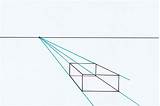 Punkt Perspektivisch Perspektive Bleiben Parallel Zentralen Vertikalen Linien Führen Jedoch Horizontalen Zueinander sketch template