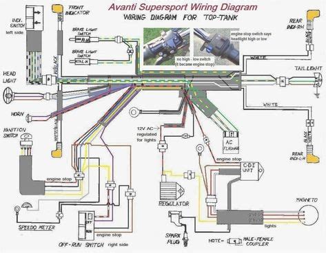 gy cc wiring diagram diagrams schematics  cc hbphelp   bilar
