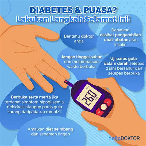 Cara Rawatan Diabetes Rawatan Terbaek
