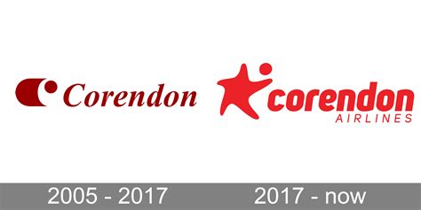 corendon airlines logo  symbol meaning history png brand