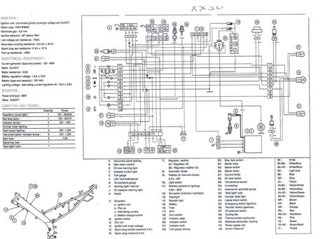 schaltplan yamaha dt   wiring diagram