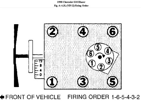 chevy firing order  vortec distributor cap qa justanswer