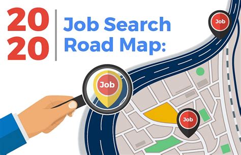 job search road map archives great resumes fast