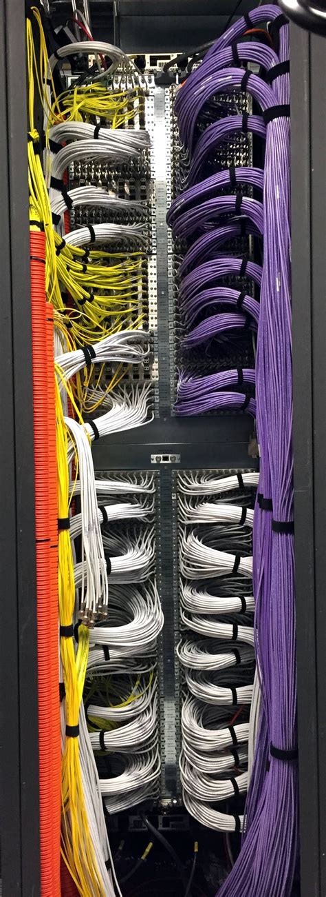 1056x1056 Hdsdi Video Router Data Center Design Cable Management