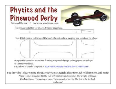 image result  pinewood derby car templates pinewood derby templates