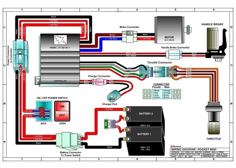 electric scooter controller wiring diagram zassontf