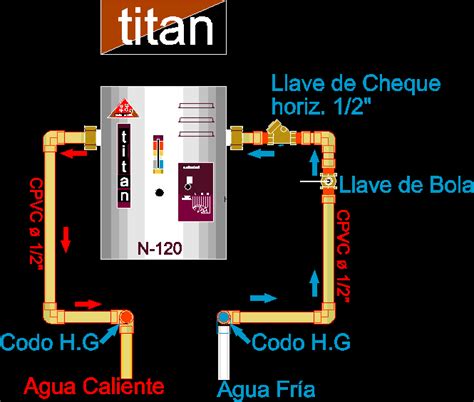 tankless water heater titan   dwg block  autocad designs cad