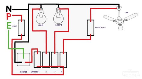 house wiring switch board connection diagram electrical animation video
