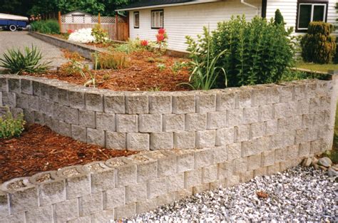 retaining wall blocks archives  blockmakers