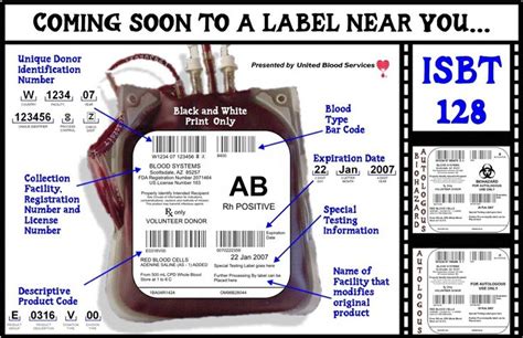 label   item  labeled  labels   product