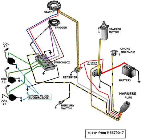 mercury outboard wiring schematic wiring diagram