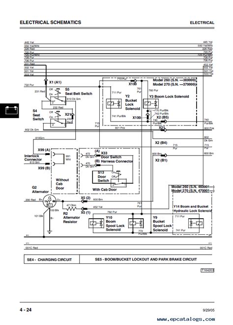 diagram bobcat skid steer wiring diagrams mydiagramonline