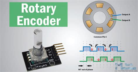 nguyên lý hoạt động của rotary encoder cách dùng nó với