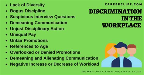 education discrimination   workplace career cliff