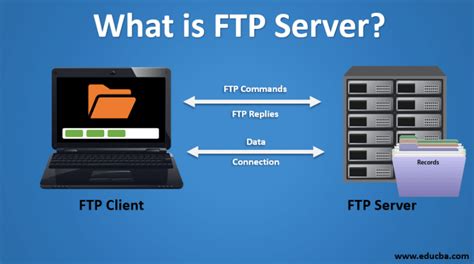ftp server applications  benefits   ftp server