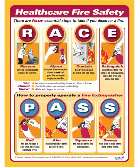 race  pass poster
