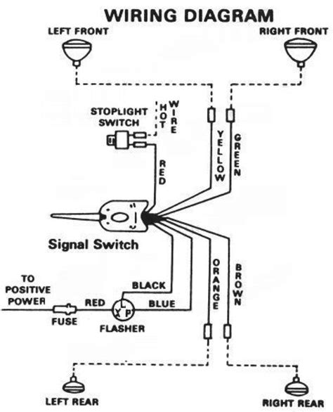 universal turn signal switch wiring diagram fitfathers
