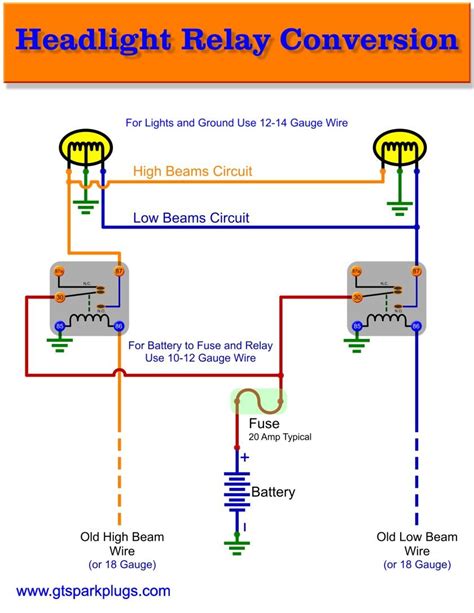 unique headlight relay wiring diagram trailer light wiring relay electricity