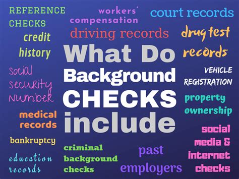 everything you need to know about illinois background checks