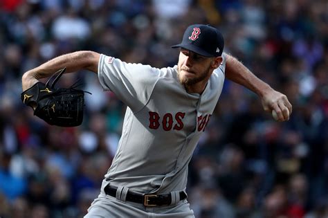 boston red sox top  starting pitchers   decade
