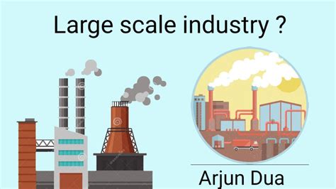 meaning  large scale industry features importance