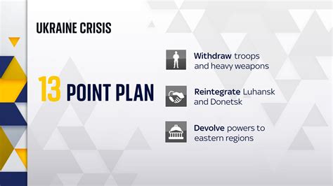 Ukraine Crisis What Are The Minsk Agreements And How Putin Has Been
