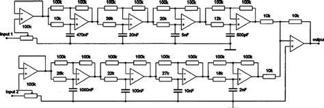circuit    phase shifter  scientific diagram