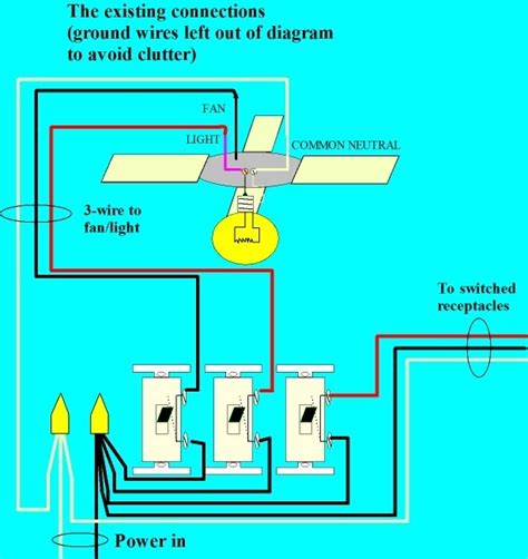 wire  ceiling fan   switches diagrams fuse box  wiring diagram
