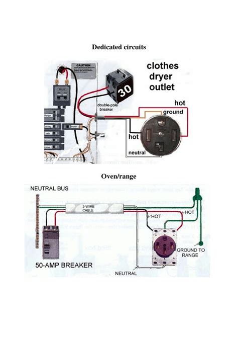 true gdm  wiring diagram fab