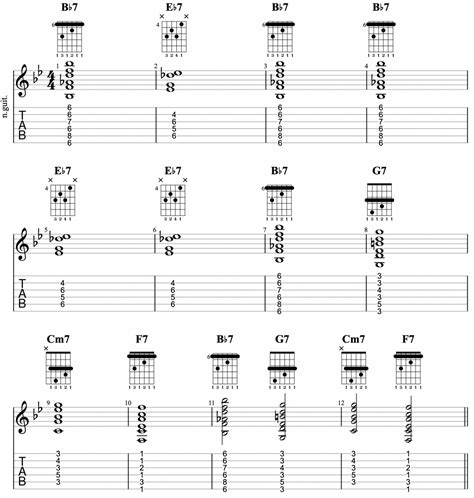 blues chords  guitar lessons  brianguitar lessons  brian