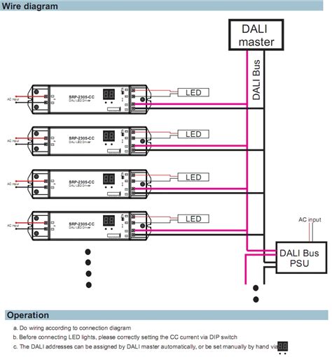 dynalite dali wiring diagram pressium