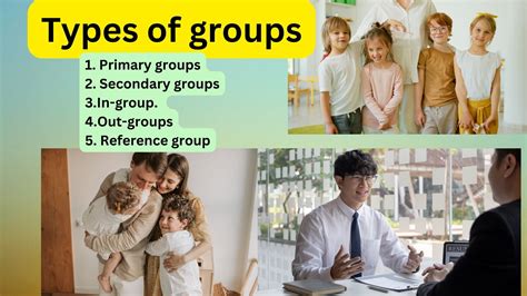 types  social groups