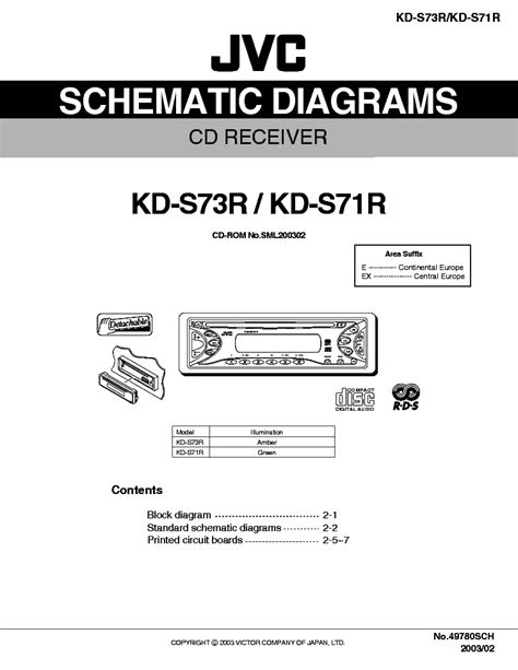 diagram schematic diagram manual jvc kd advj kd dvj dvd cd receiver mydiagramonline