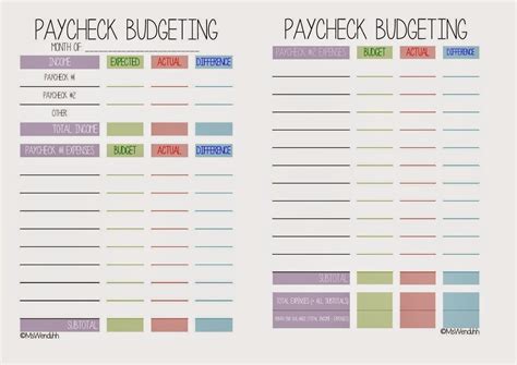 paycheck budgeting printable wendaful planning