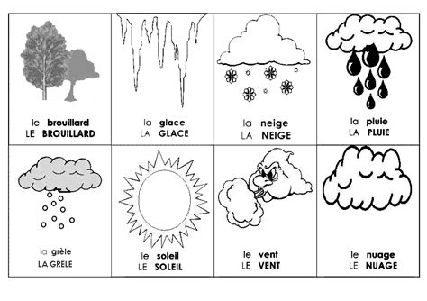 types  weather  color weather kids coloring pages