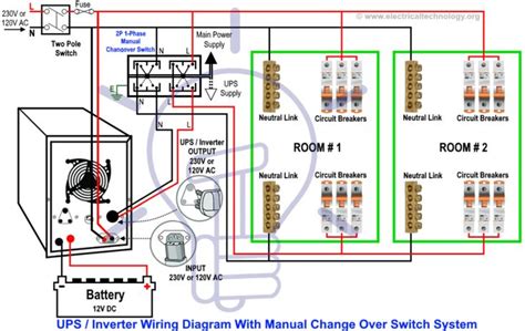 manual auto ups inverter wiring diagram  changeover switch electrical circuit diagram