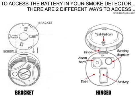 replace smoke detector systems tap timer instructions