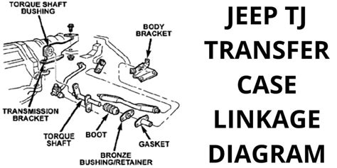 jeep tj transfer case linkage diagram adjustment removal