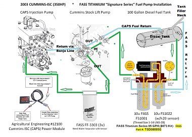 fass fuel pump install page  irv forums
