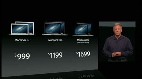 apple unveils   macbook pro  retina display starting   ipad mini event