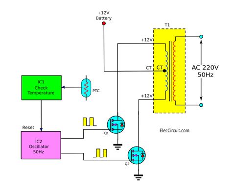 car inverter circuit diagram