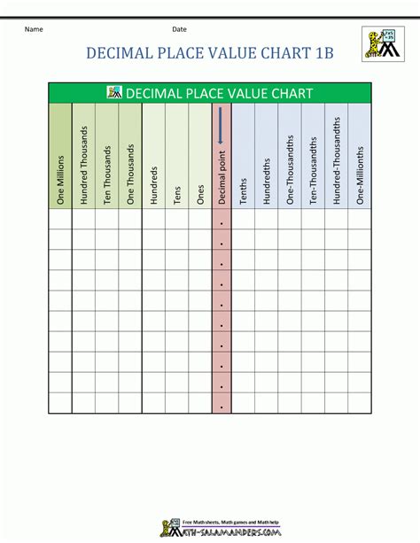 place  chart worksheet  esl printable worksheets
