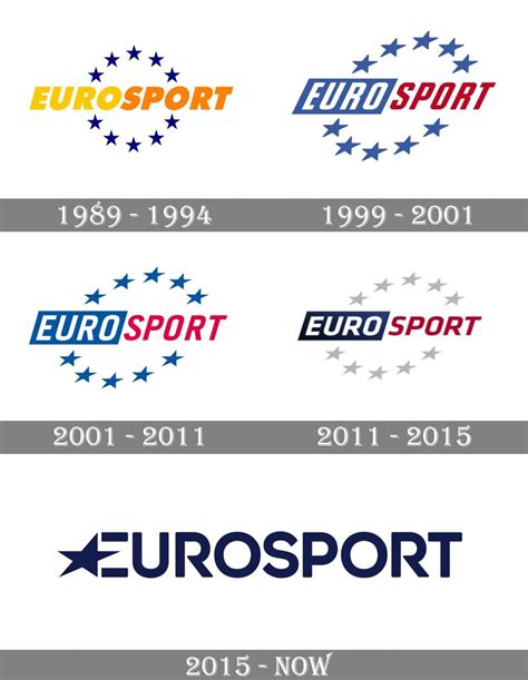 eurosport logo  symbol meaning history png