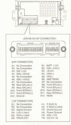 delphi radio wiring diagram diagram