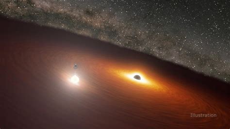 dancing black hole collision unleashes a flash of light brighter than a