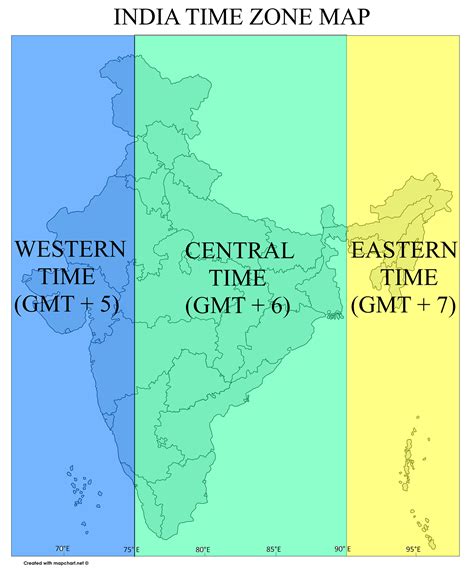 case    time zones  india pankaj bhambhani medium