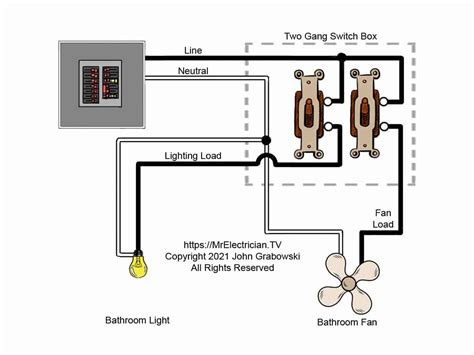 wire  bathroom fan  light  separate switches shelly lighting