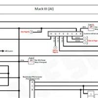 vmac  wiring diagram wiring diagram  schematic role